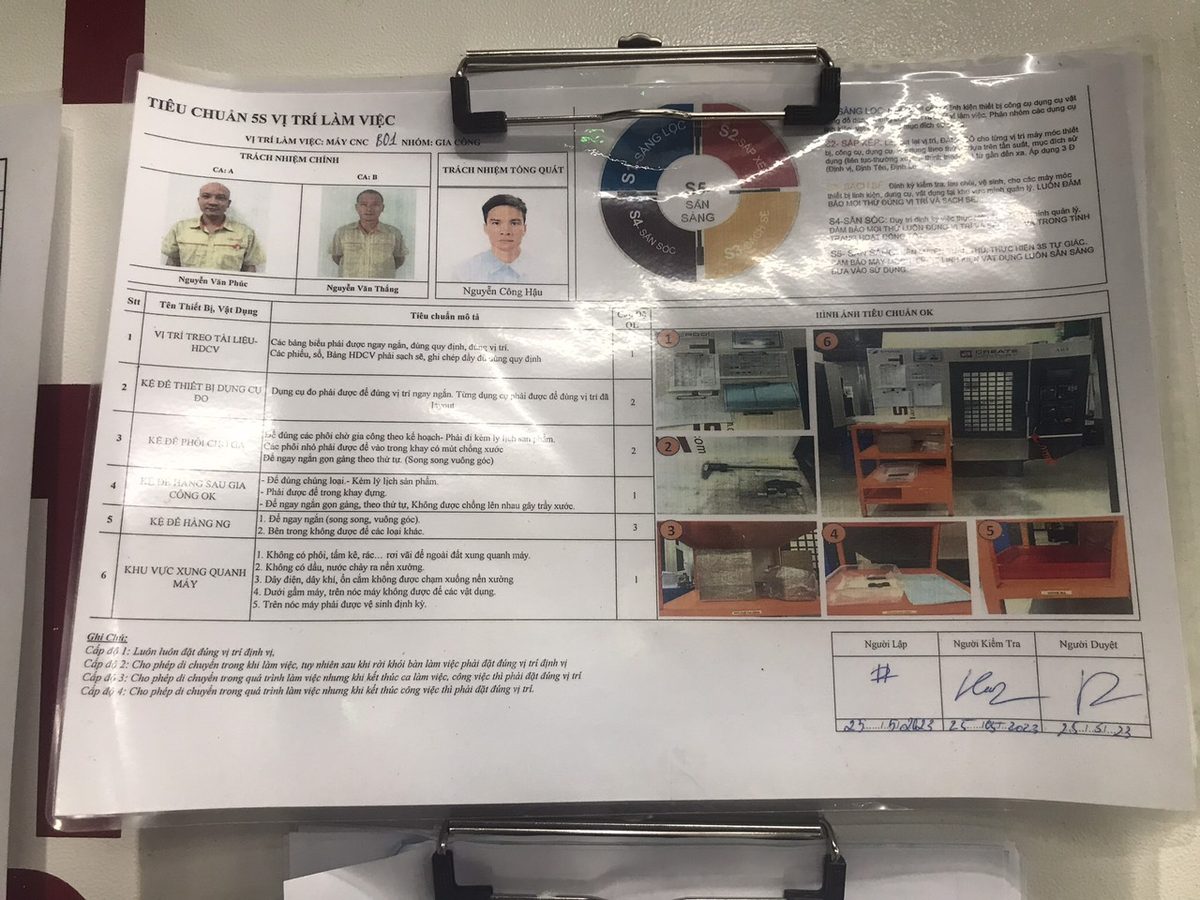 Cnc Tech Thang Long Factory factory