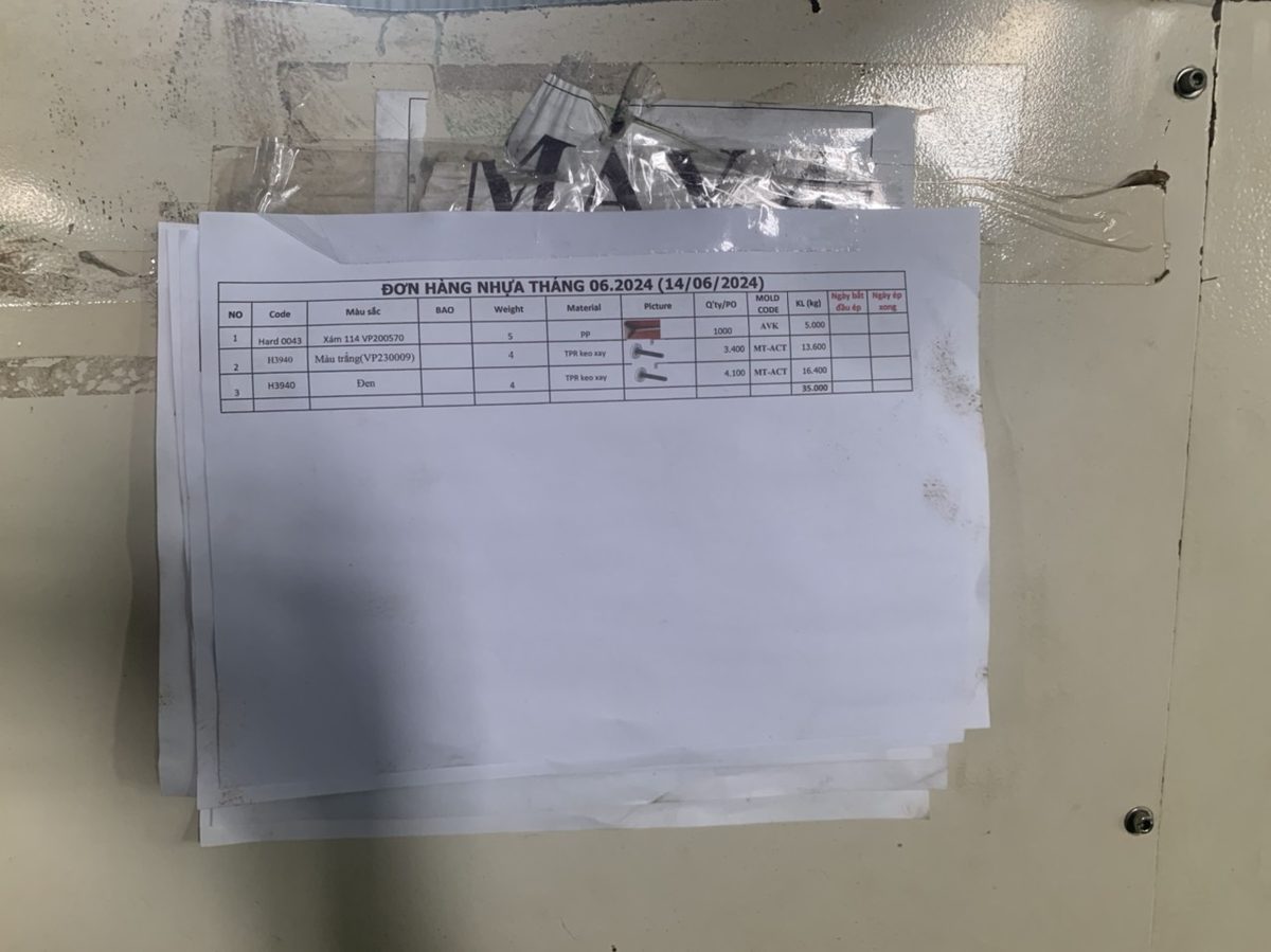 Production plan for machine