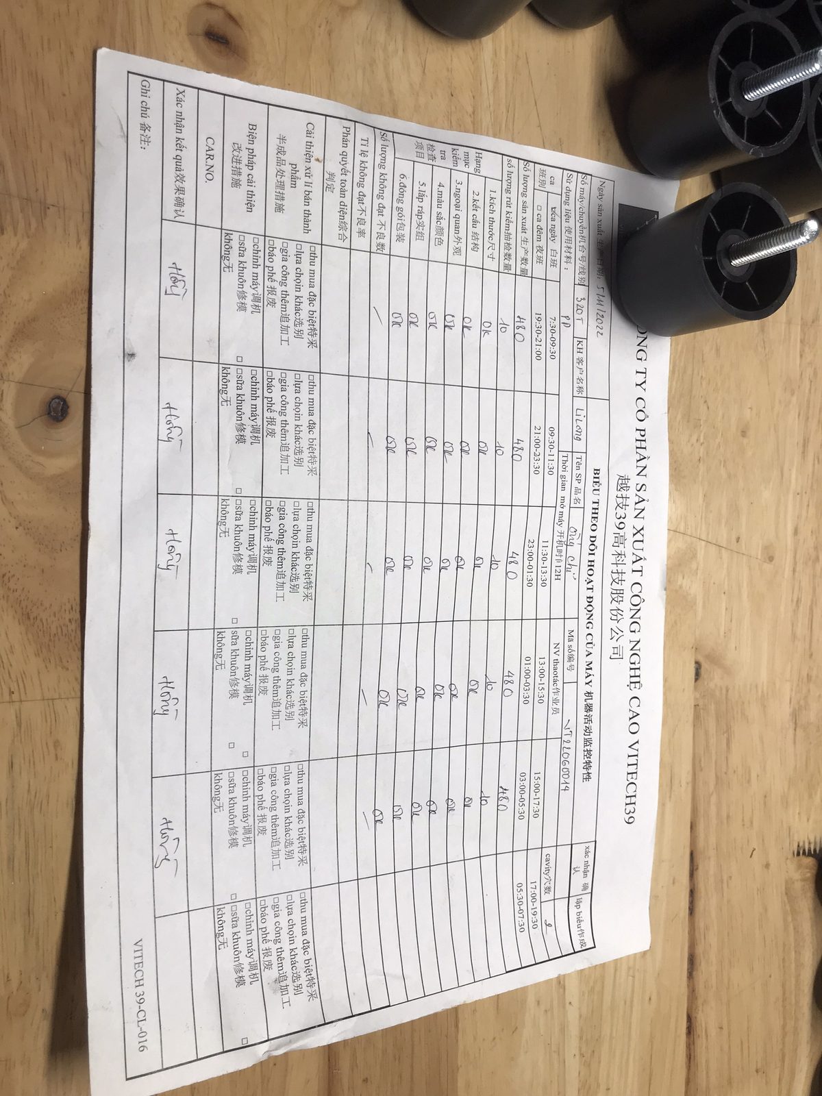 Machine activity monitoring table