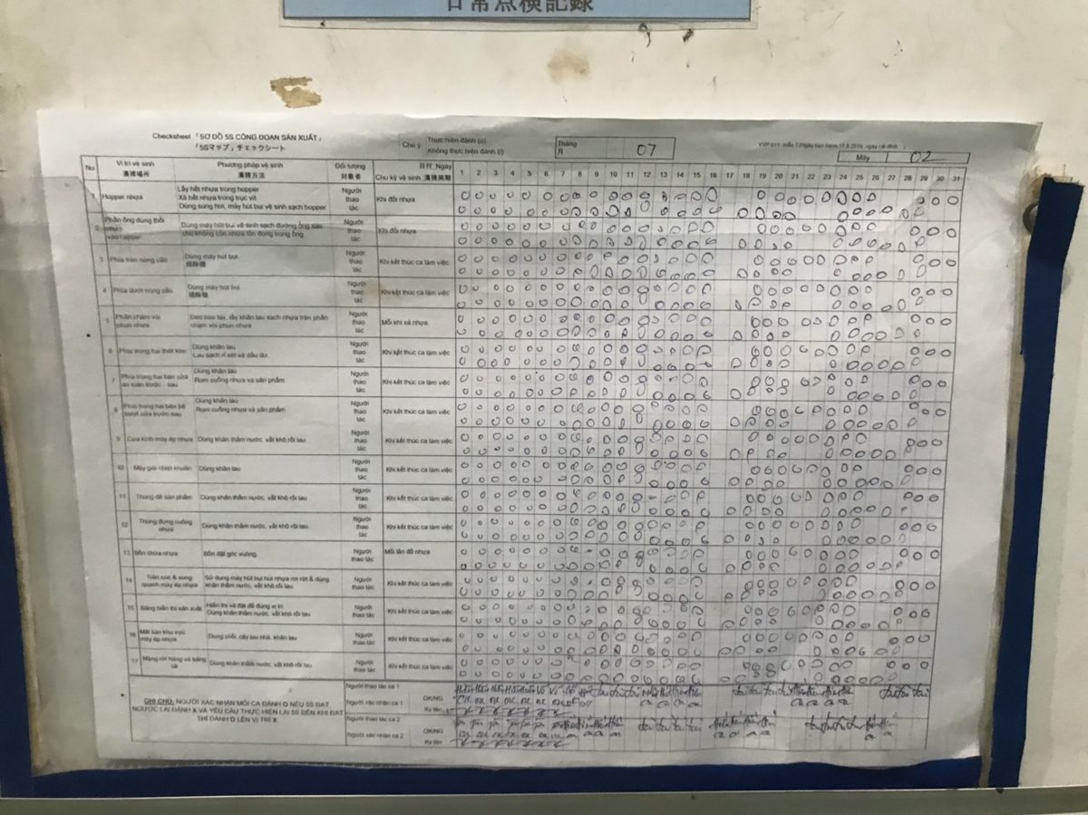 Production instruction sheet